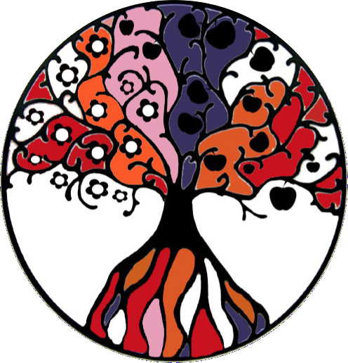 Asociatia Prorperitae Vitae Egyesület