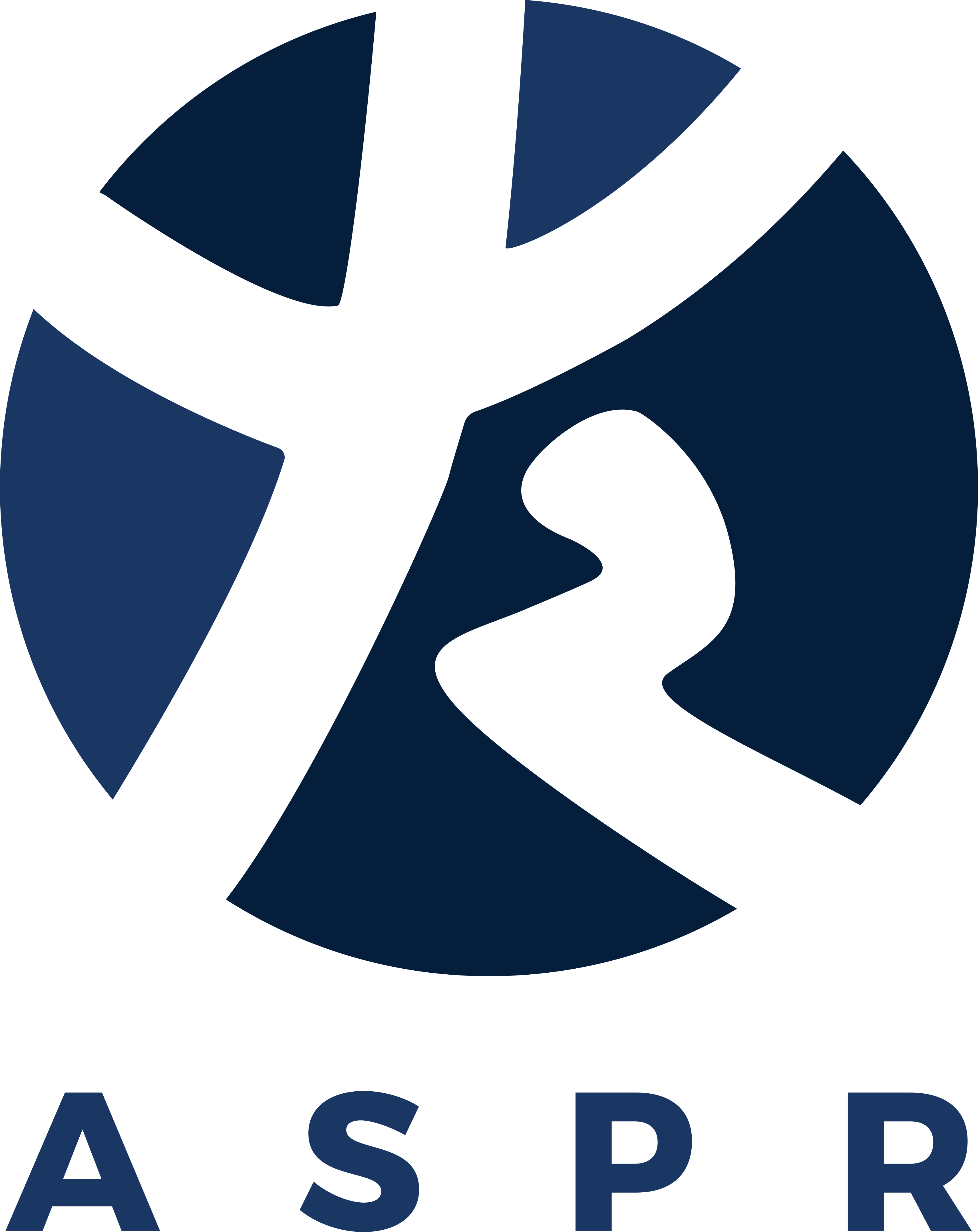 Asociația Studenților Psihologi din România (ASPR)